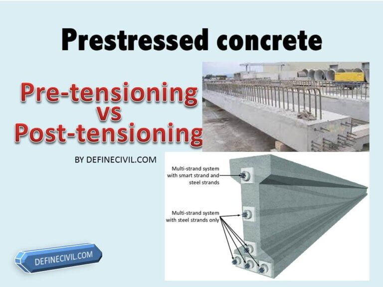 Prednapeto vs Post napeto